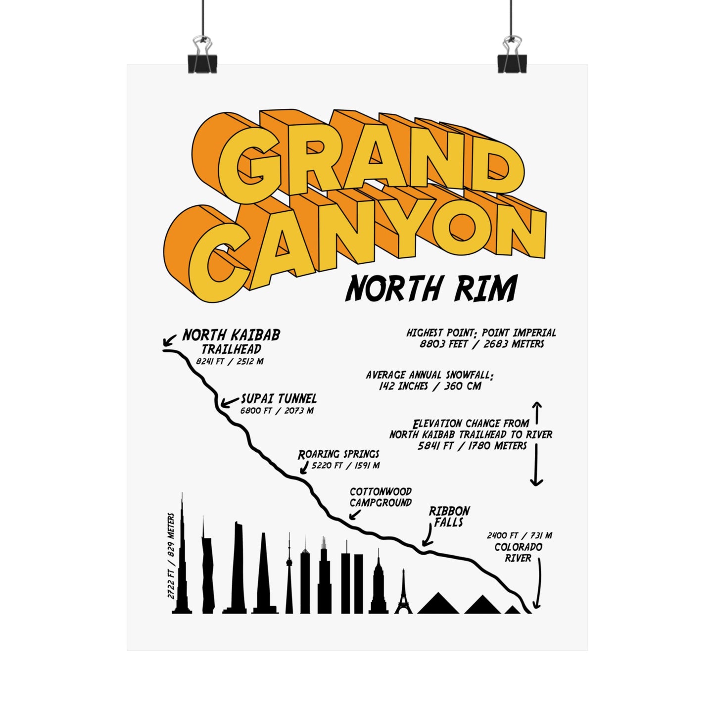Grand Canyon North Rim Premium Matte Vertical Poster