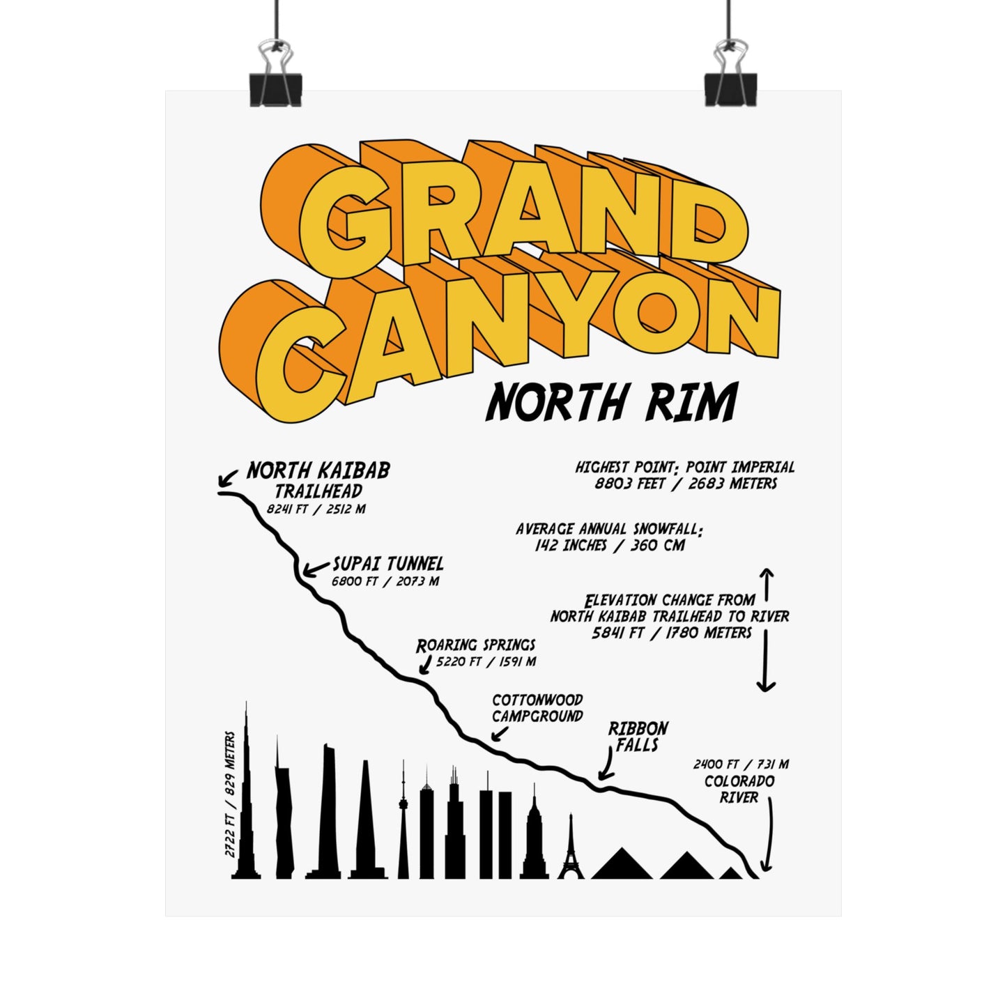Grand Canyon North Rim Premium Matte Vertical Poster