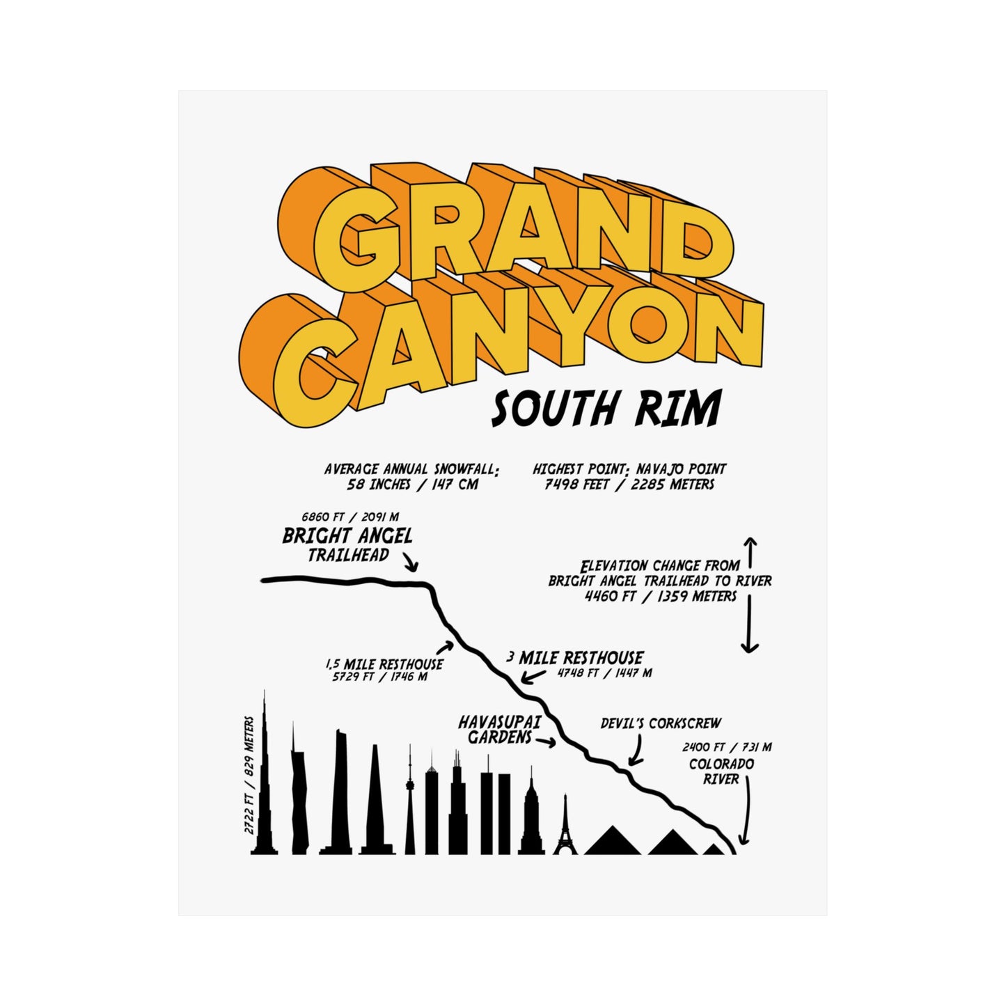 Grand Canyon South Rim Premium Matte Vertical Poster