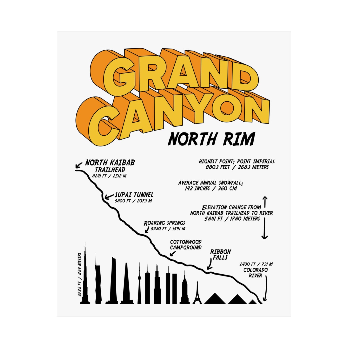 Grand Canyon North Rim Premium Matte Vertical Poster
