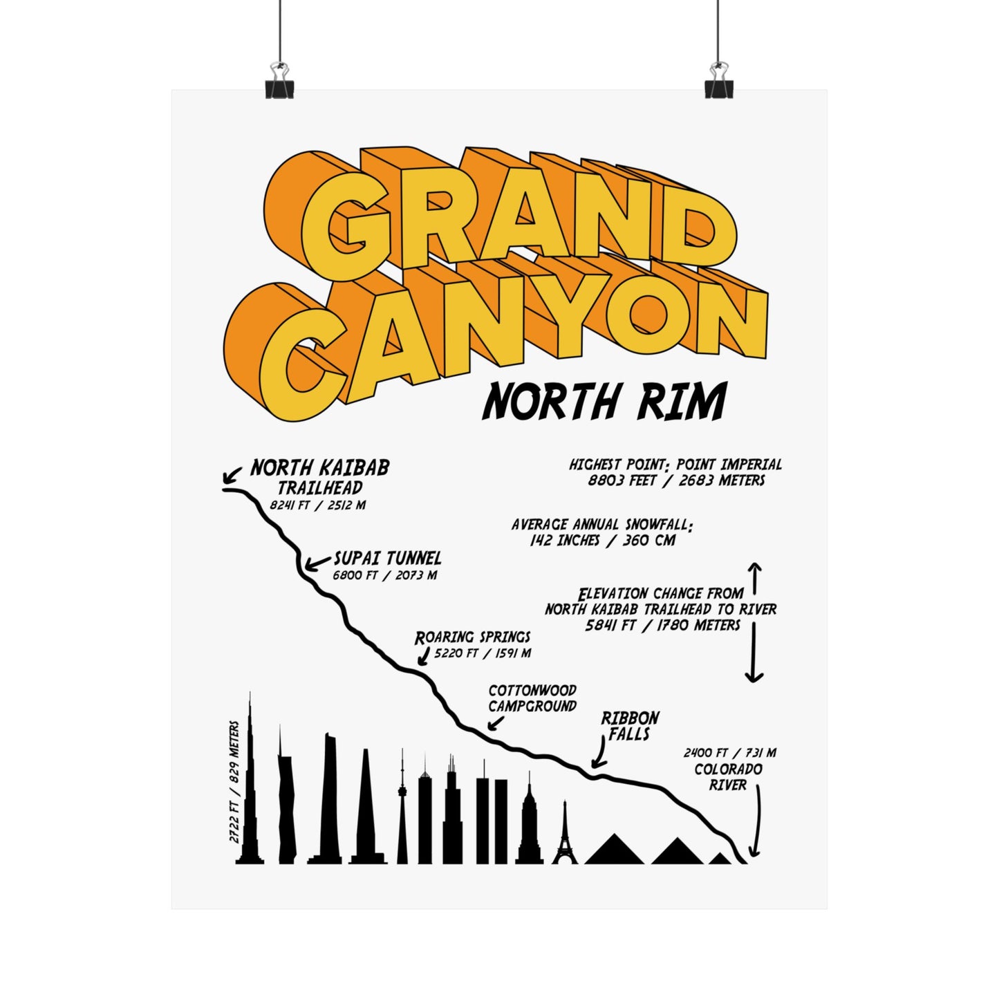 Grand Canyon North Rim Premium Matte Vertical Poster