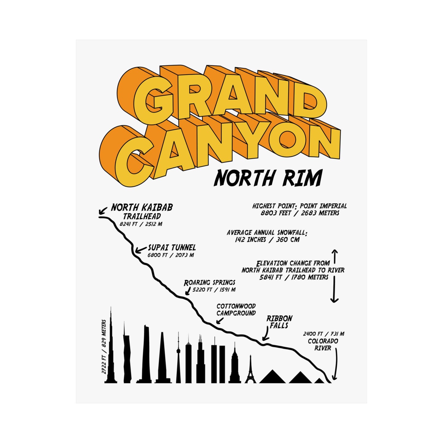 Grand Canyon North Rim Premium Matte Vertical Poster