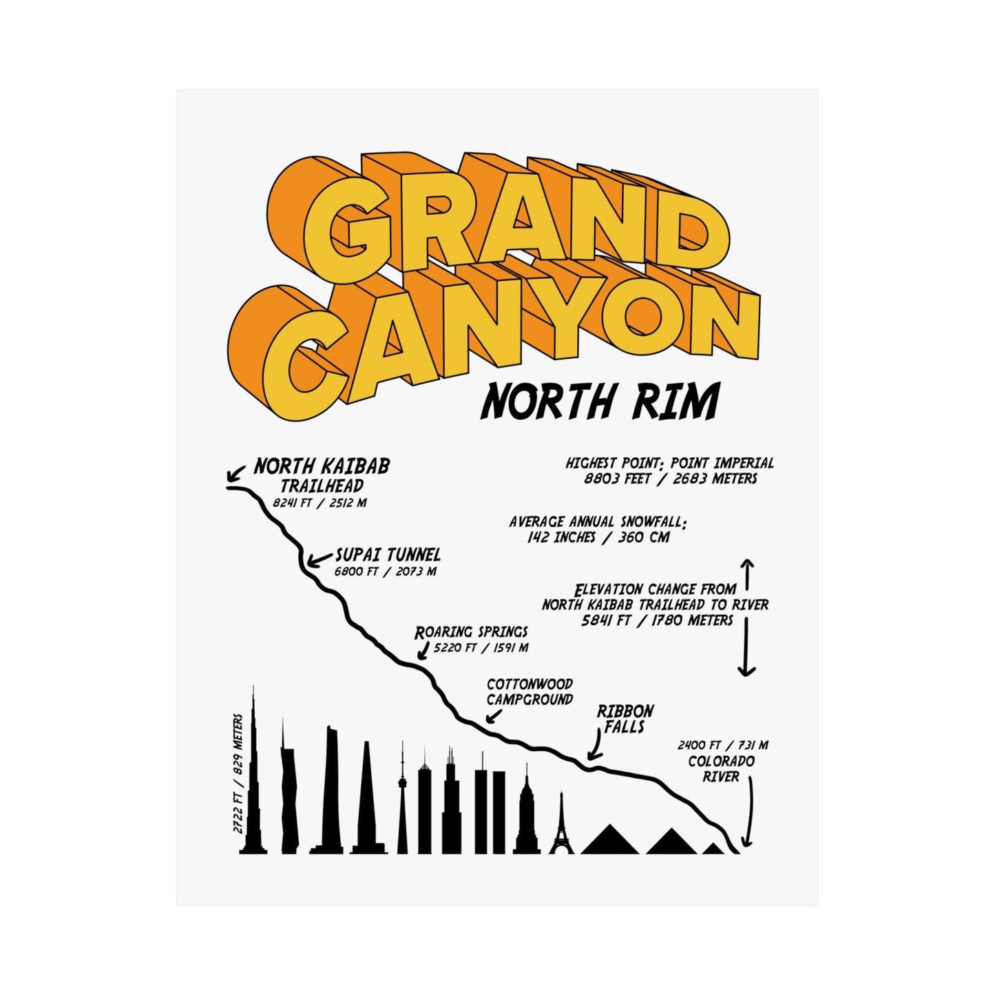 Grand Canyon North Rim Premium Matte Vertical Poster
