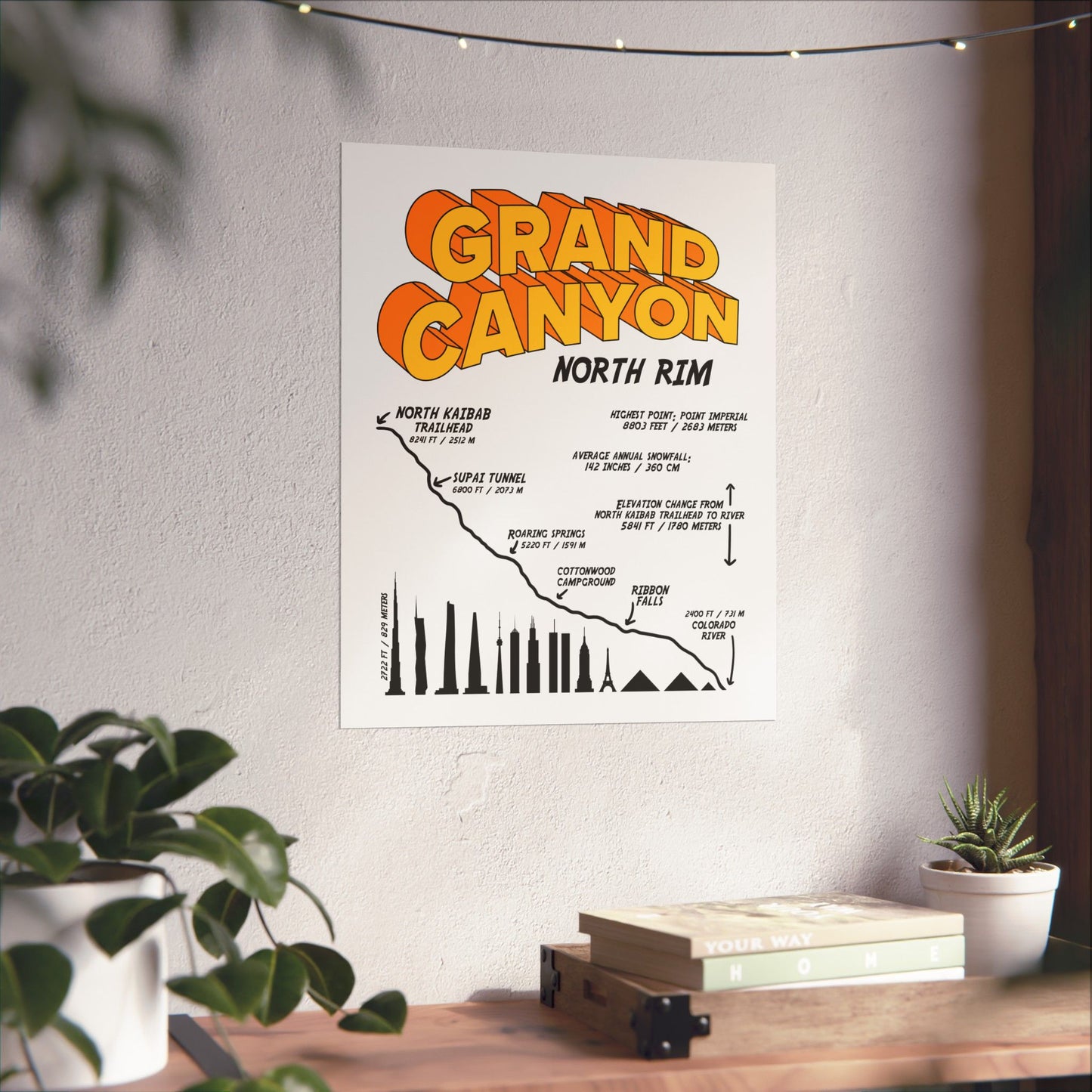 Grand Canyon North Rim Premium Matte Vertical Poster