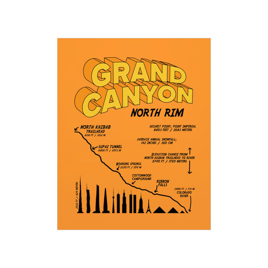 Grand Canyon North Rim Premium Matte Vertical Poster
