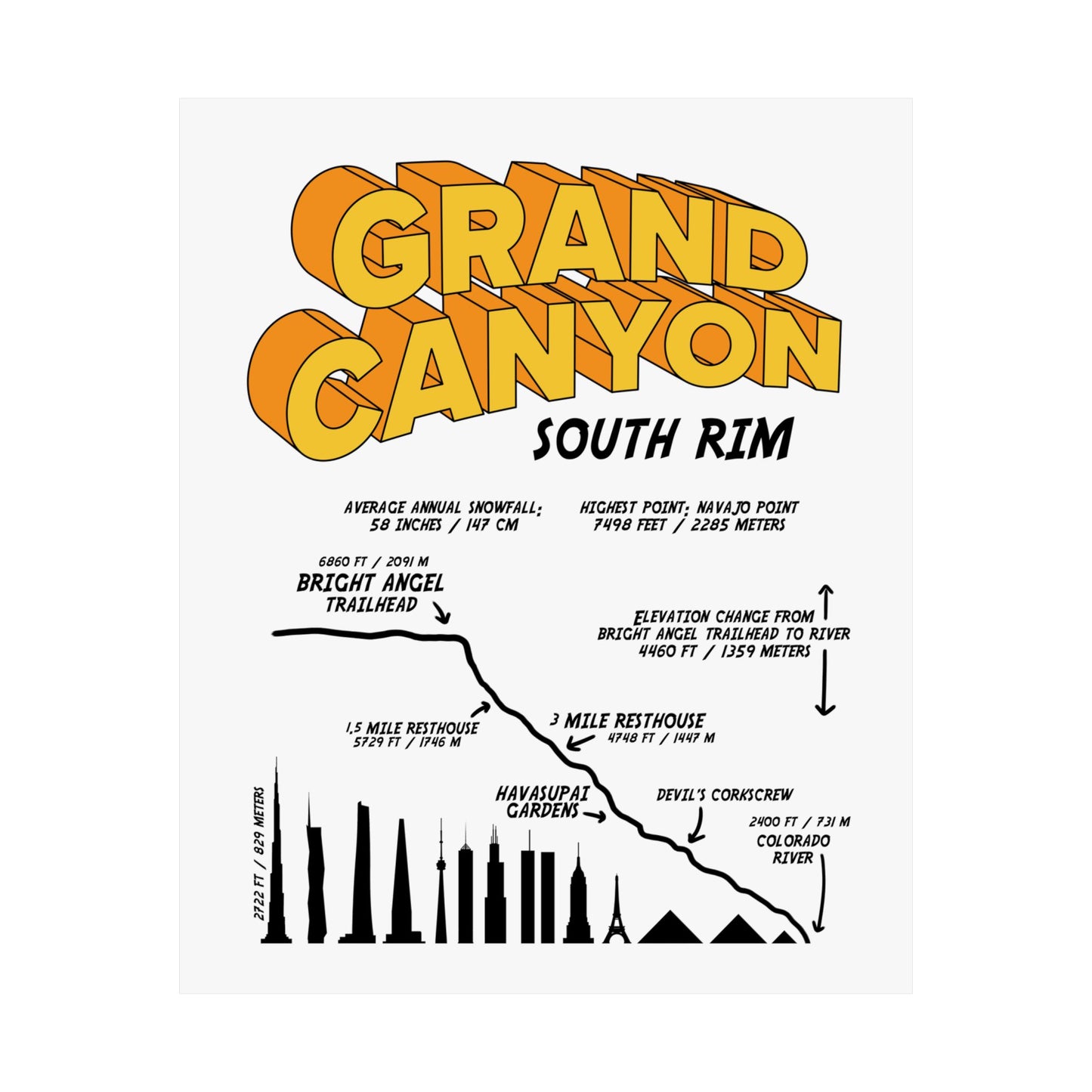Grand Canyon South Rim Premium Matte Vertical Poster