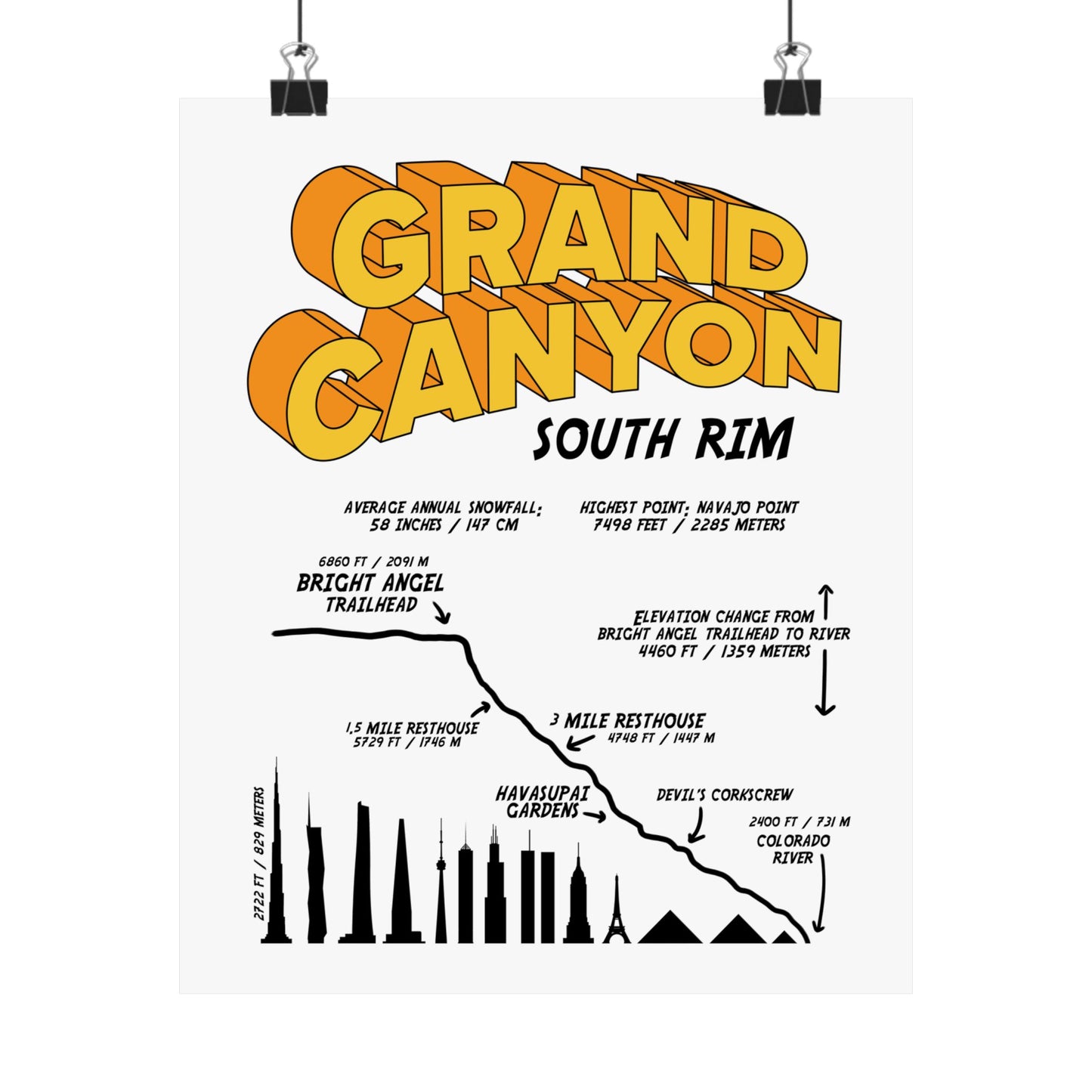 Grand Canyon South Rim Premium Matte Vertical Poster