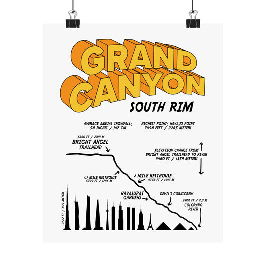 Grand Canyon South Rim Premium Matte Vertical Poster