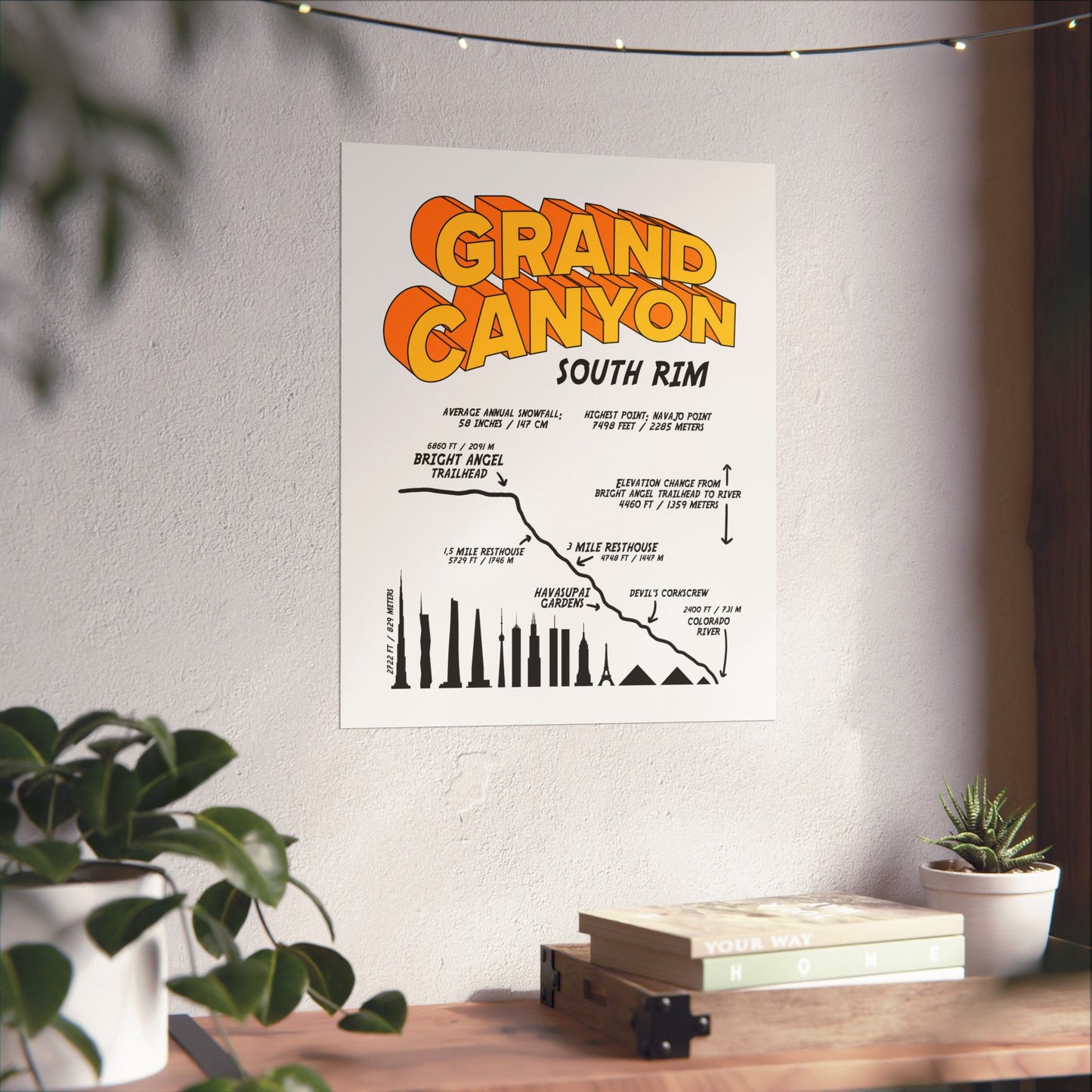 Grand Canyon South Rim Premium Matte Vertical Poster