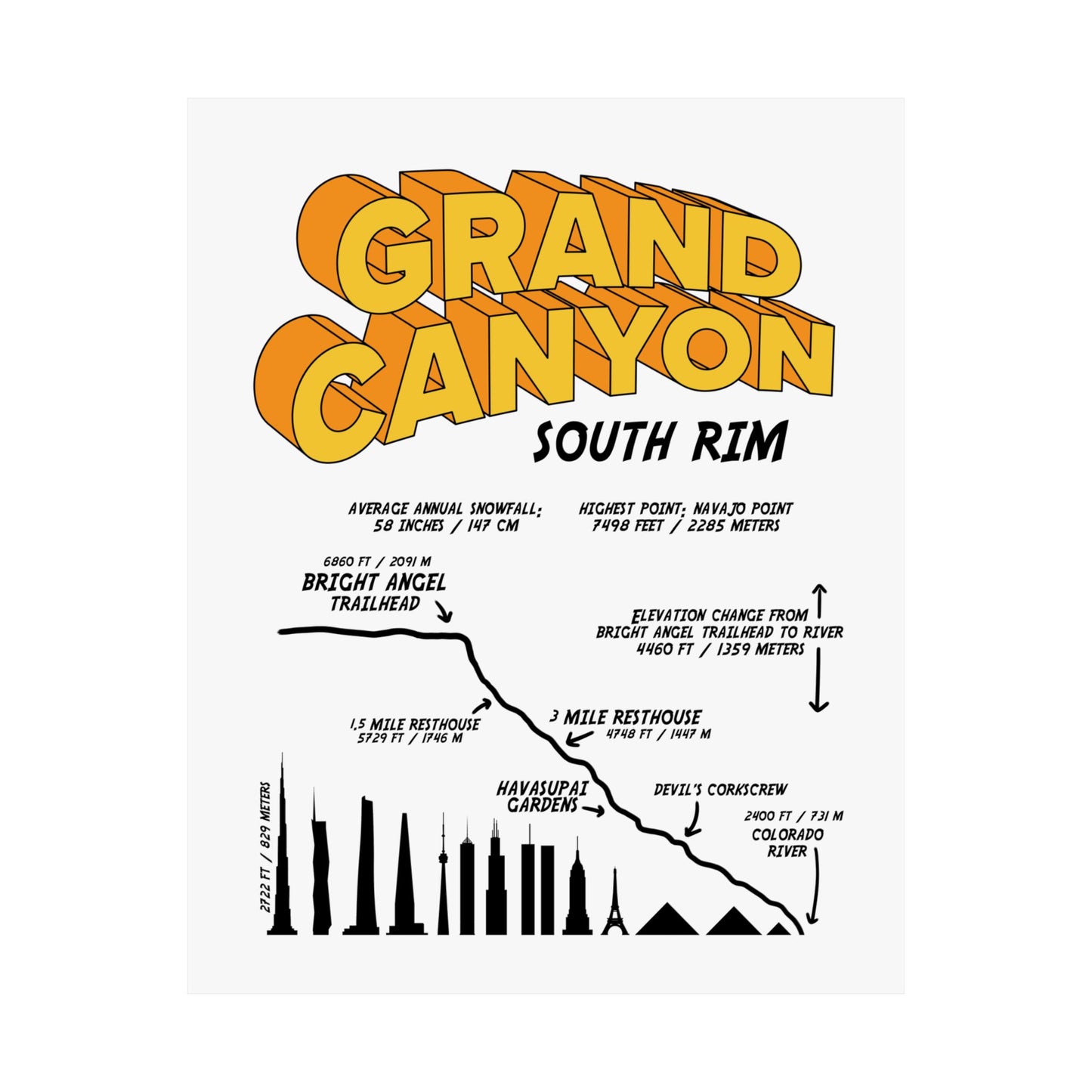 Grand Canyon South Rim Premium Matte Vertical Poster